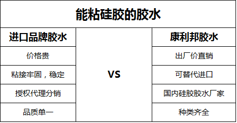 能粘硅膠的膠水