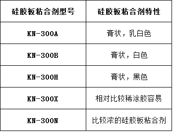 硅膠板粘合劑