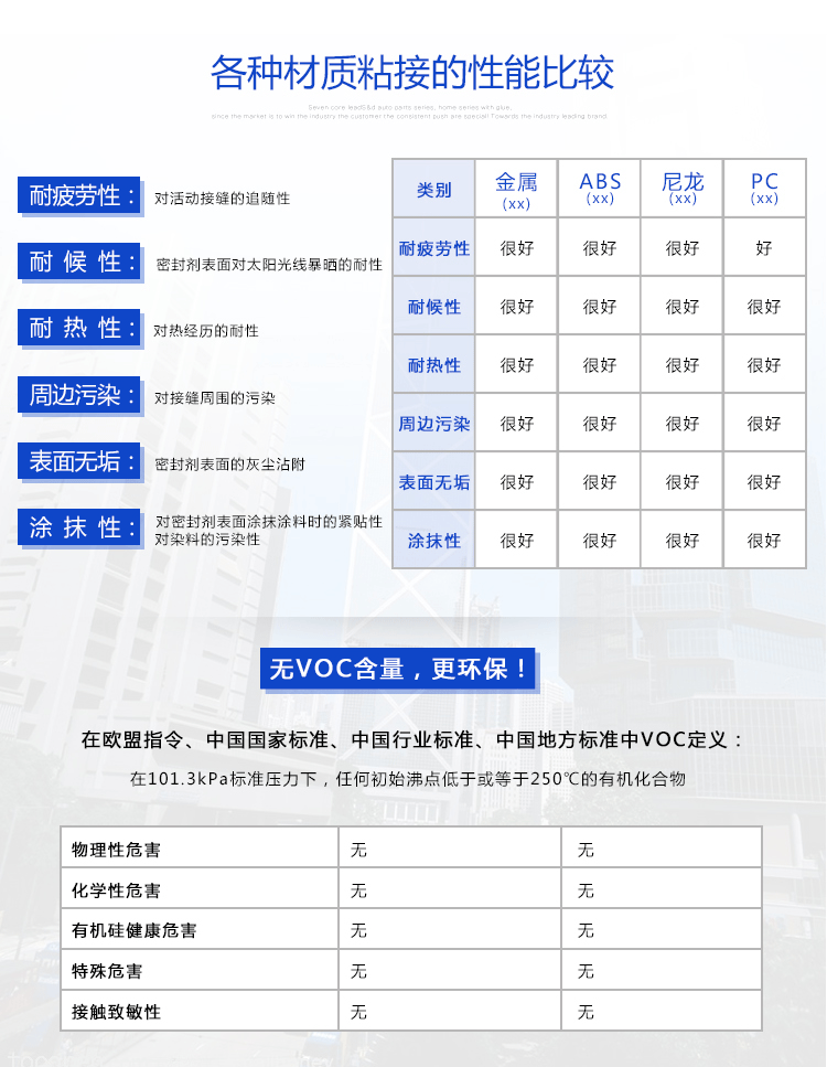 免處理硅膠膠水,RTV硅膠膠水,770處理劑,快干膠