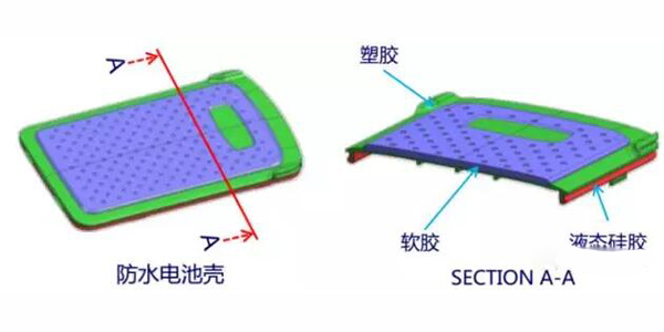 手機(jī)防水膠