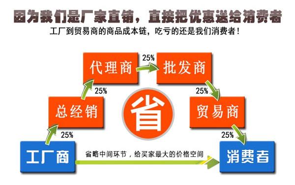 康利邦硅膠膠水廠家