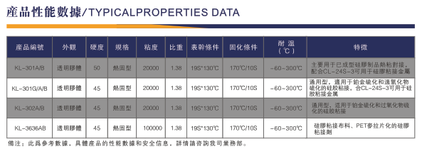 高溫硅膠粘硅膠膠水